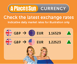 A Place in the Sun Currency